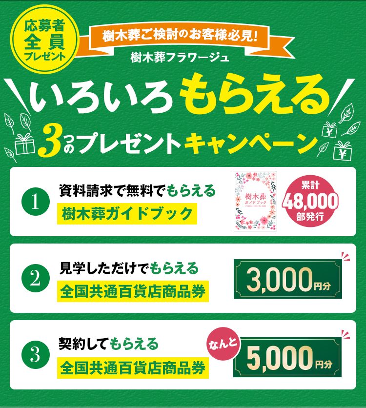 3つのプレゼントキャンペーン