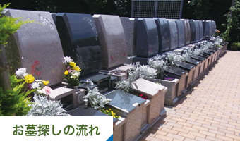 お墓探しの流れ