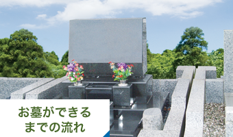 お墓ができるまでの流れ