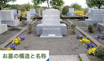 お墓の構造と名称