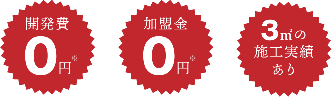 開発費0円、加盟金0円（成果報酬のため）。3㎡の施工実績あり